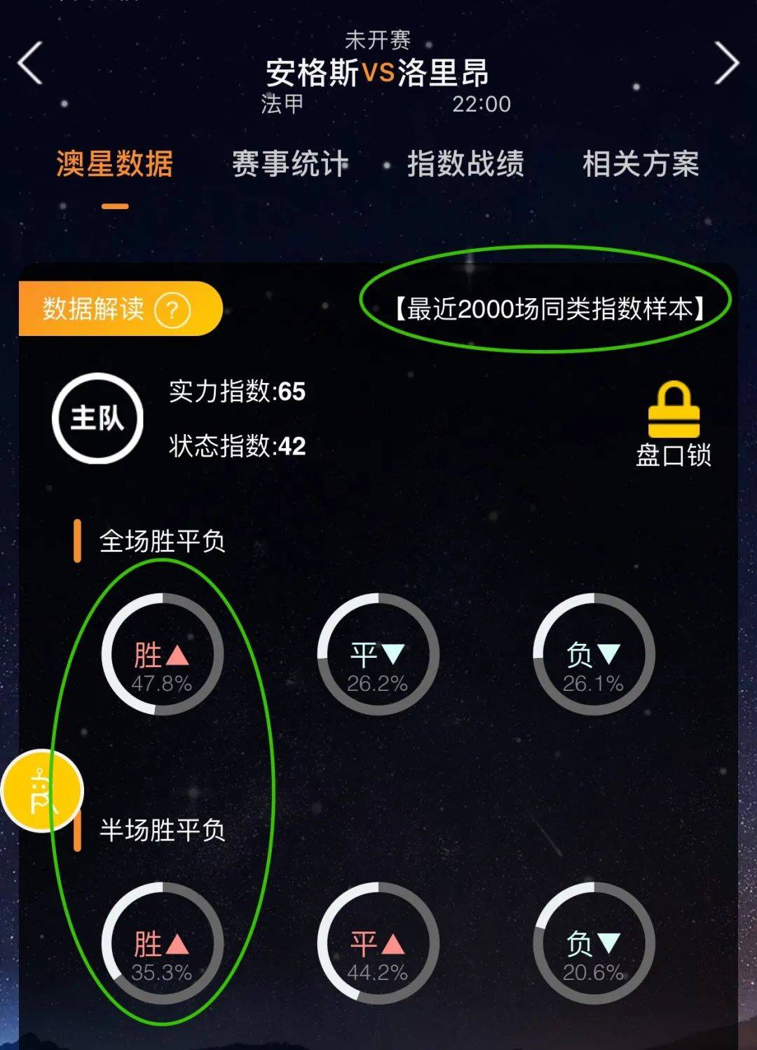 整体威胁值